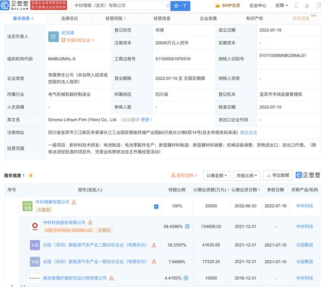 中材科技戰略布局新賽道，斥資2億成立鋰膜子公司，加速新型膜材料商業化進程