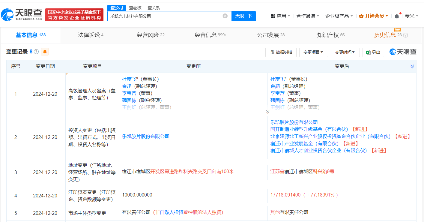 國開制造業轉型升級基金入股樂凱膠片旗下公司，助力新型膜材料銷售與產業升級