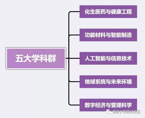 太湖科學(xué)城崛起 軌交藍(lán)圖繪就 科創(chuàng)人居新高地漸成
